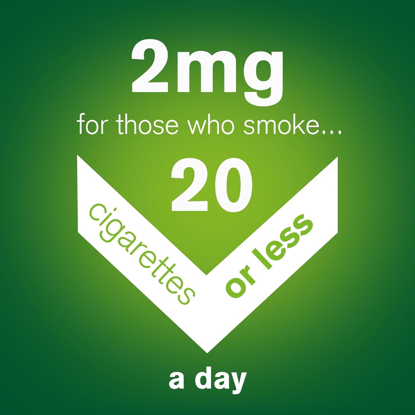 Nicorette Gum 2 mg Nicotine Gum Sugar-free, Fresh Mint Flavour, 30 Pieces