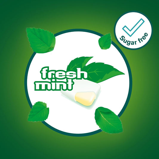 Nicorette Gum 2 mg Nicotine Gum Sugar-free, Fresh Mint Flavour, 30 Pieces