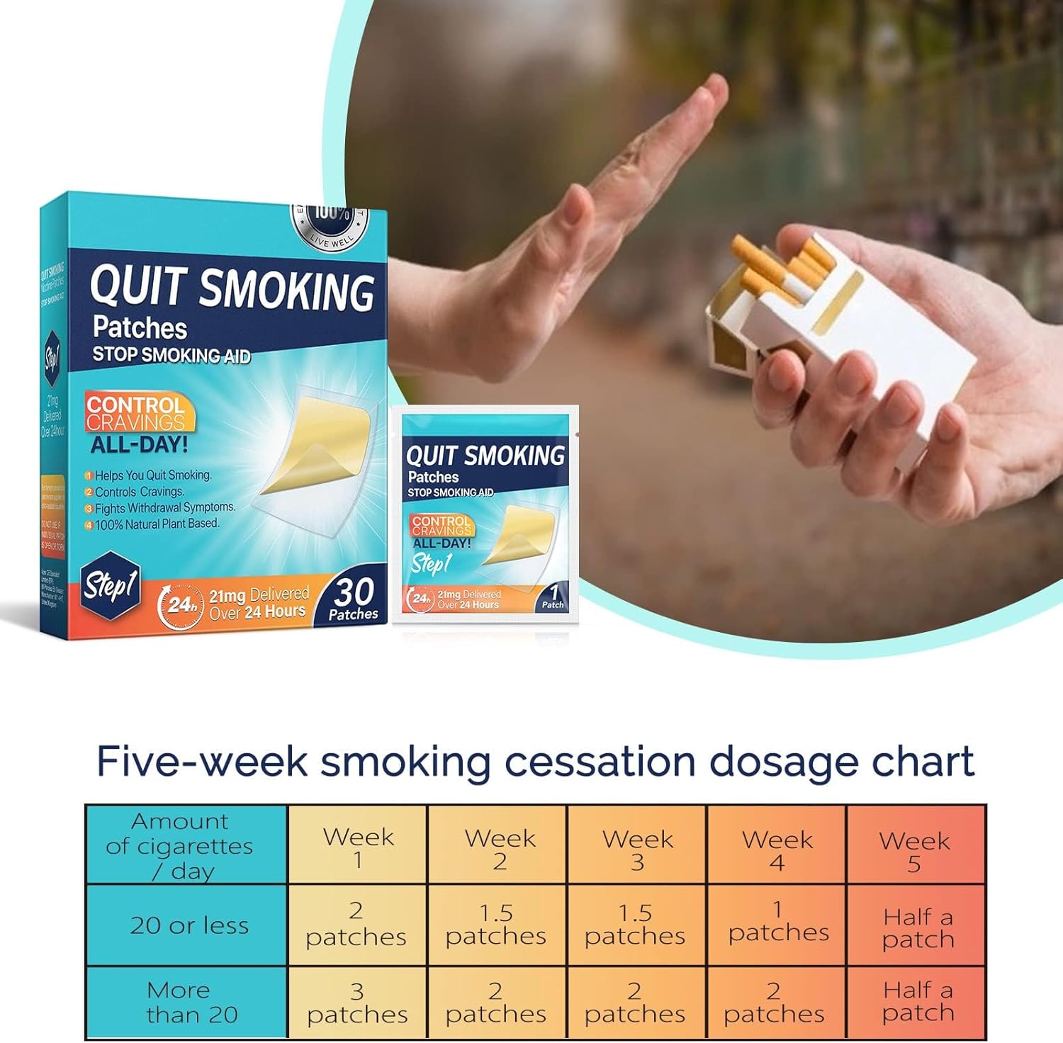 Excefore 21mg Nicotine Patches: 24-Hour Transdermal System for Quitting Smoking