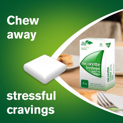 Nicorette Gum 2 mg Nicotine Gum Sugar-free, Fresh Mint Flavour, 30 Pieces